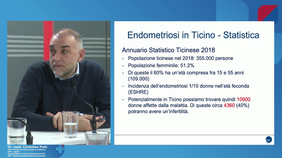 27-03-24 L'Endometriosi per ASM